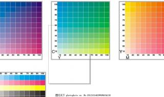 cmyk色值表 cmyk色值表
