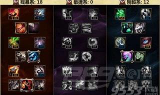 新版武器大师出装