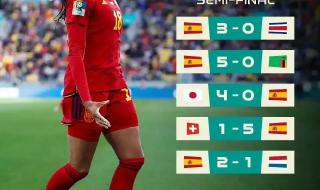 历届女足世界杯成绩